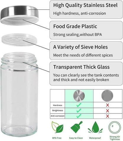 Quadrat Gewürzregal 20 Glas Edelstahl 360° Drehbarer Karussell