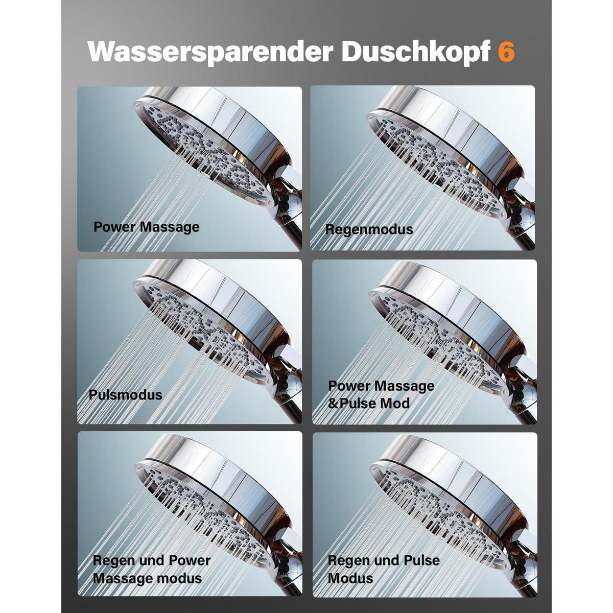 Duschkopf mit Filter & Hochdruck – 6 Modi, Wassersparend