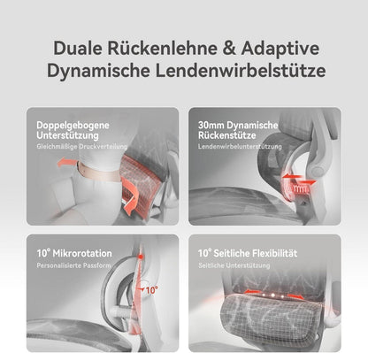 Ergonomischer Bürostuhl 3D-armlehnen Doppelsitzlehnen Weiß Mesh SIHOO M59AS