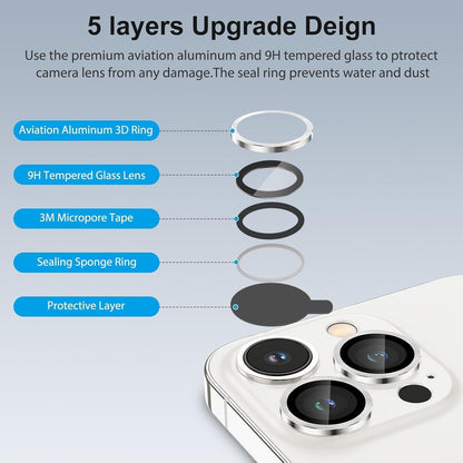 iPhone 16 Pro Max Kameraschutz 9H Härte Titan