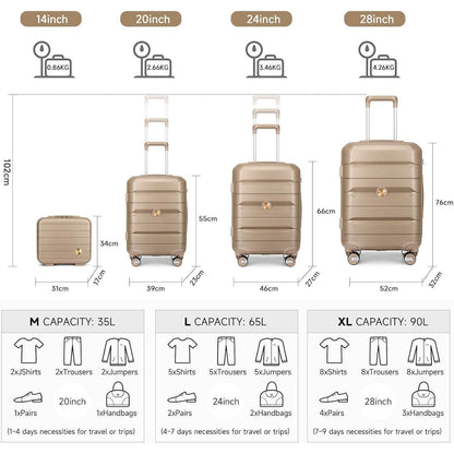 Hartschalenkoffer Set 4tlg. – Reisekoffer mit TSA-Schloss & 360° Rollen
