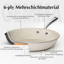 Redchef Keramik Pfanne 20cm Induktion Antihaftbeschichtung