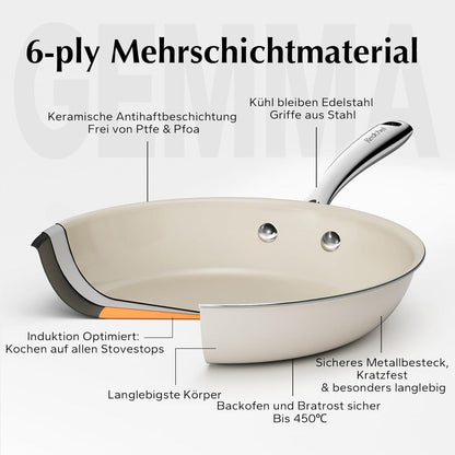 Redchef Keramik Pfanne 20cm Induktion Antihaftbeschichtung