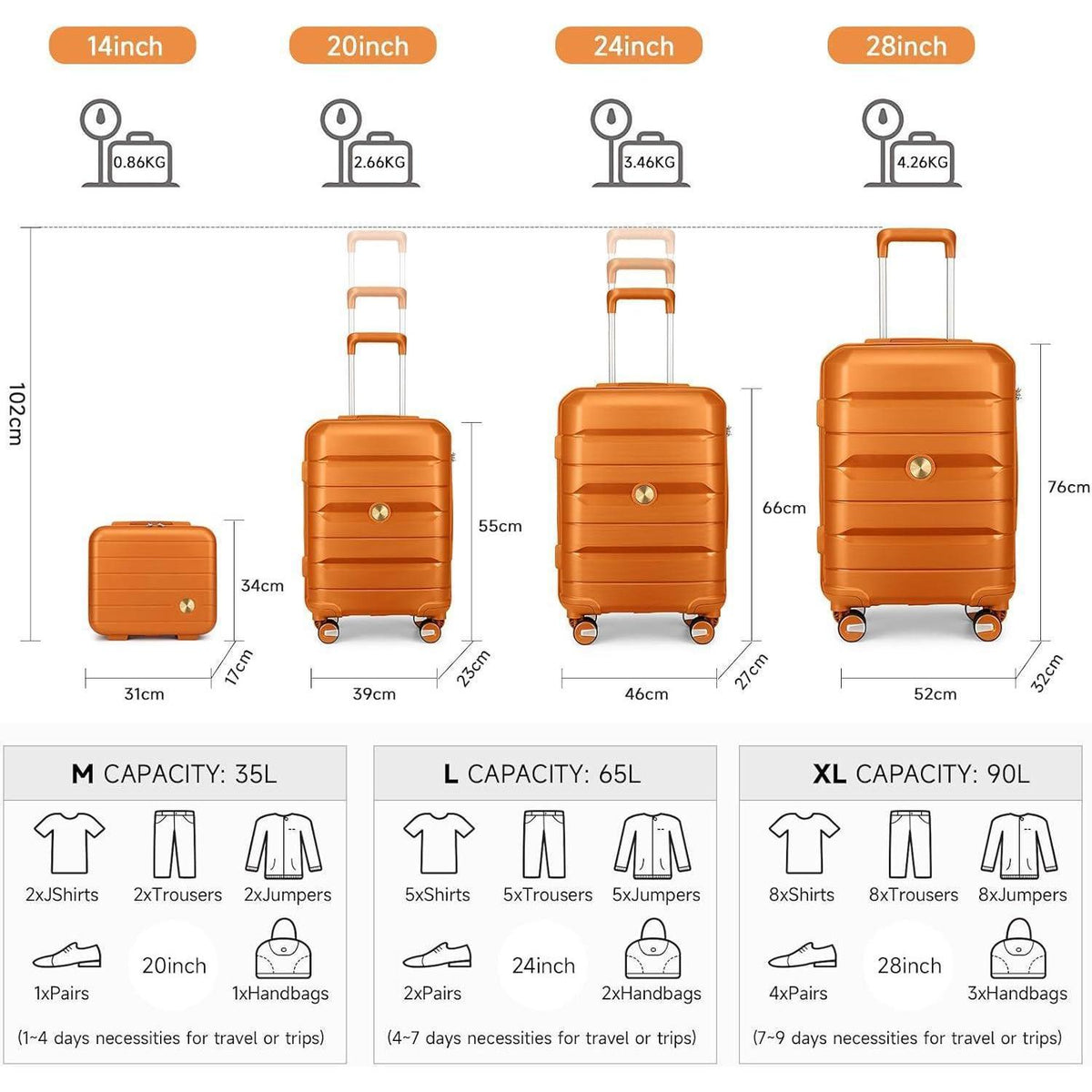 Hartschalenkoffer Set 4tlg. – Orange Reisekoffer mit TSA-Schloss