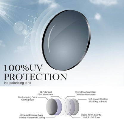 Polarisierte Sonnenbrille Herren Damen UV400 Sport Ultraleicht Schutz