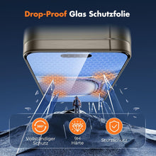 Displayschutzfolie für iPhone 16 Pro Max [3