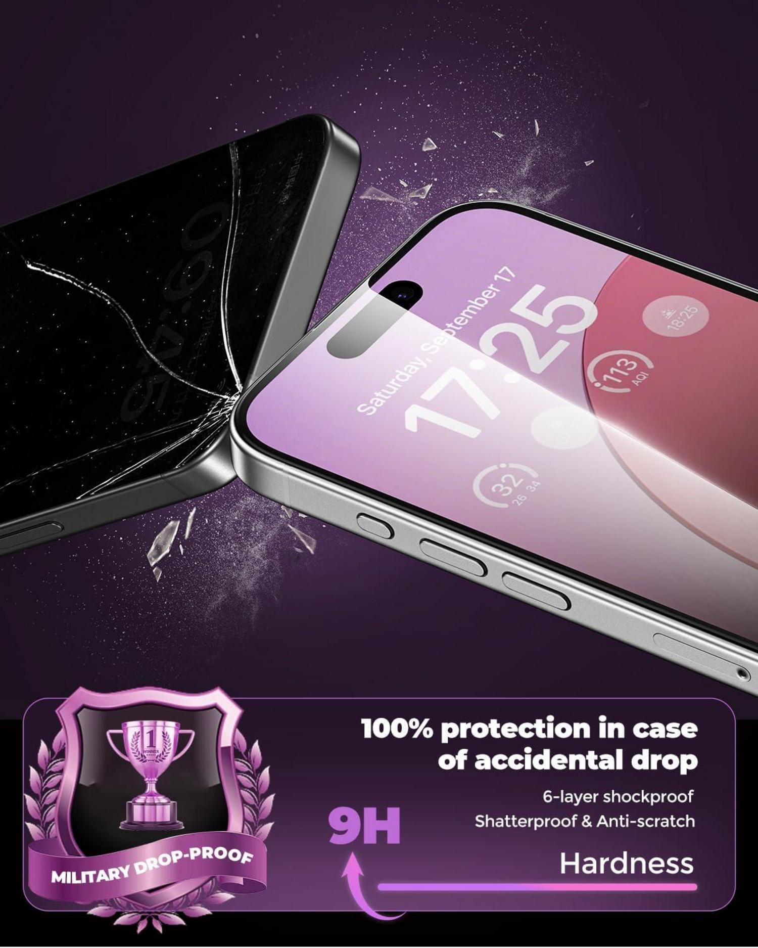 iPhone 16 Panzerglas Schutzfolie 28° Sichtschutz 9H Härte 2er Set
