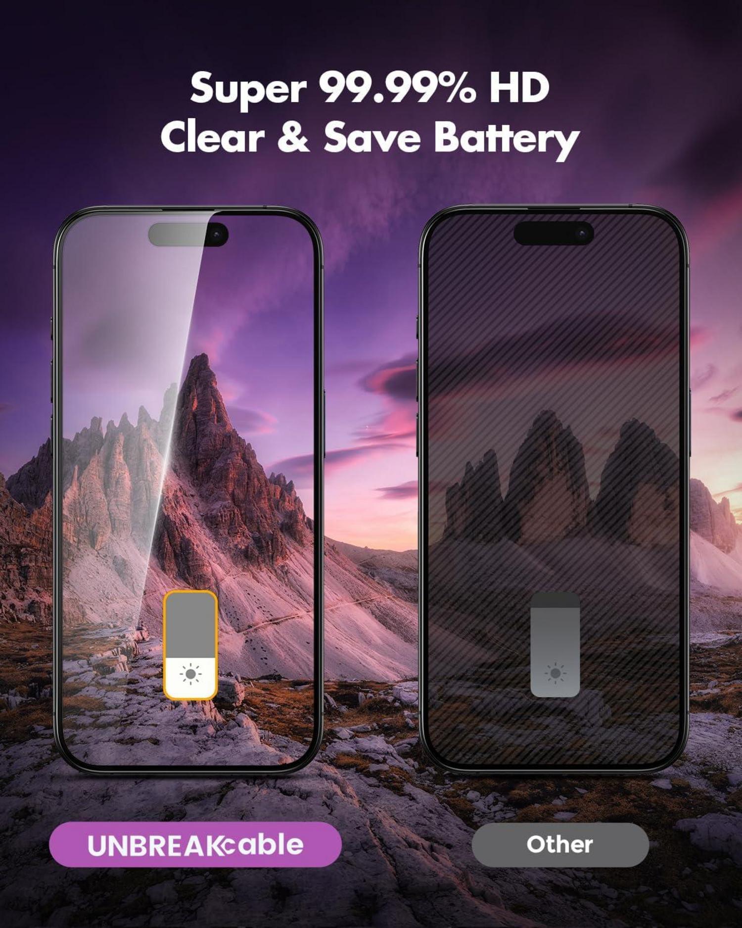 iPhone 16/15 Panzer Schutz Glas 9H Härte Sichtschutzfolie 2 Stück