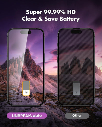 iPhone 16/15 Panzer Schutz Glas 9H Härte Sichtschutzfolie 2 Stück
