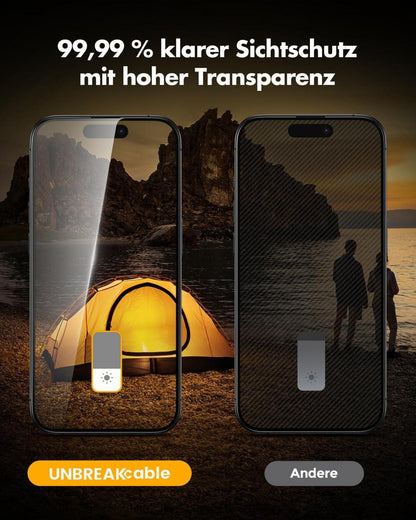 Panzer Schutzglas 9H Härte & 28° Sichtschutzfolie für iPhone 16 Plus