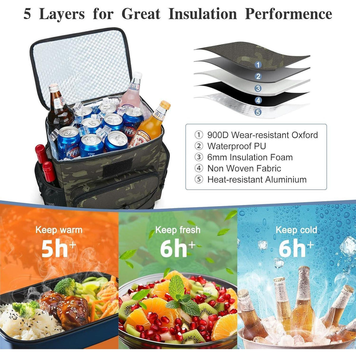 Kühlrucksack 30L – Wasserdicht & Erweiterbar für Picknick, Camping