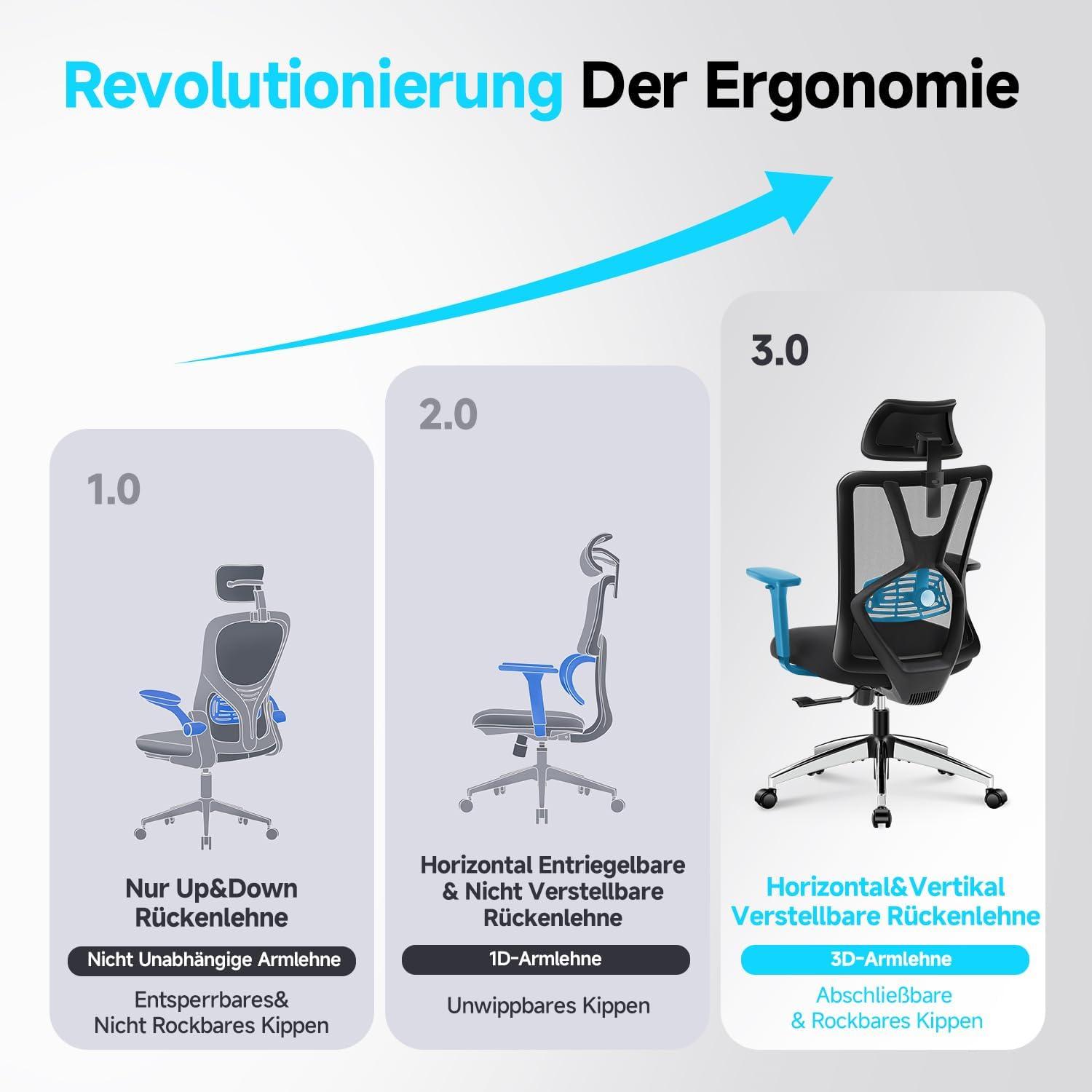 Ticova Ergonomischer Bürostuhl Hoher Rücken 3D Armlehne Kopfstütze