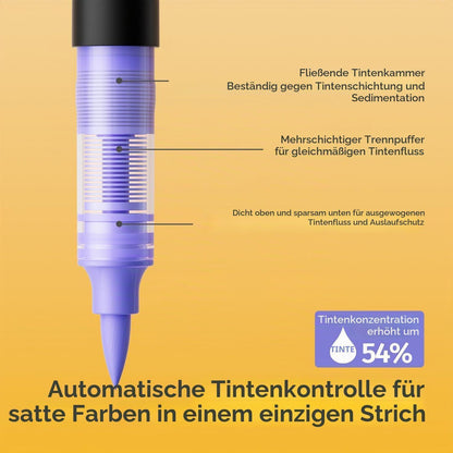 Acrylfarbmarker Set 48 Farben – Flüssig, Vielseitig & Langlebig