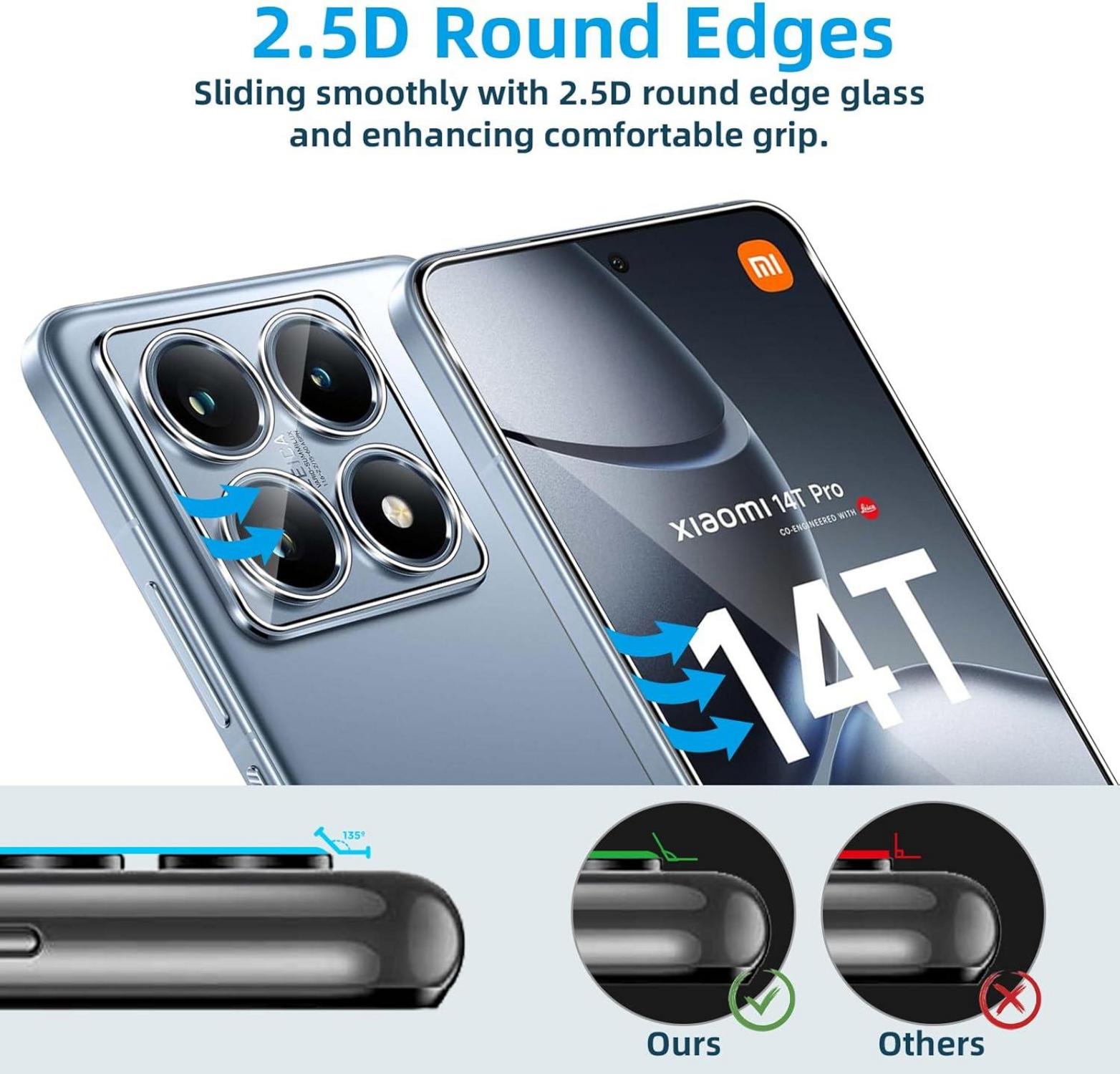 Panzerglas für Xiaomi 14T Pro, 2 Stück Screen Schutzfolie + 2 Stück