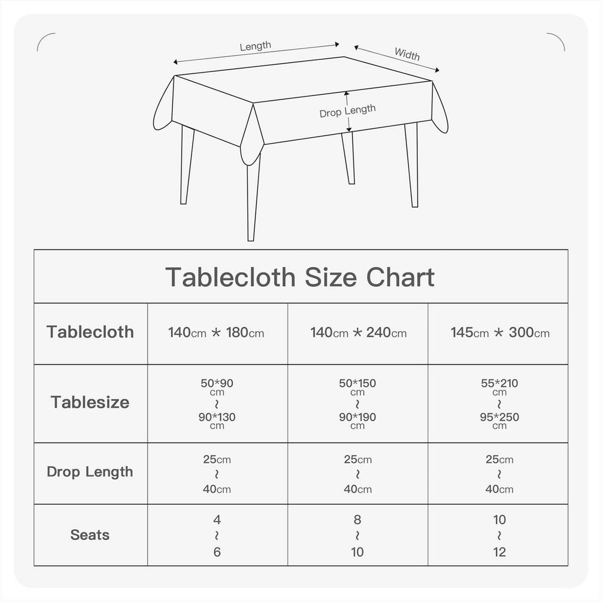 Weiße Tischdecke wasserdicht 145x300 cm – 4er Set