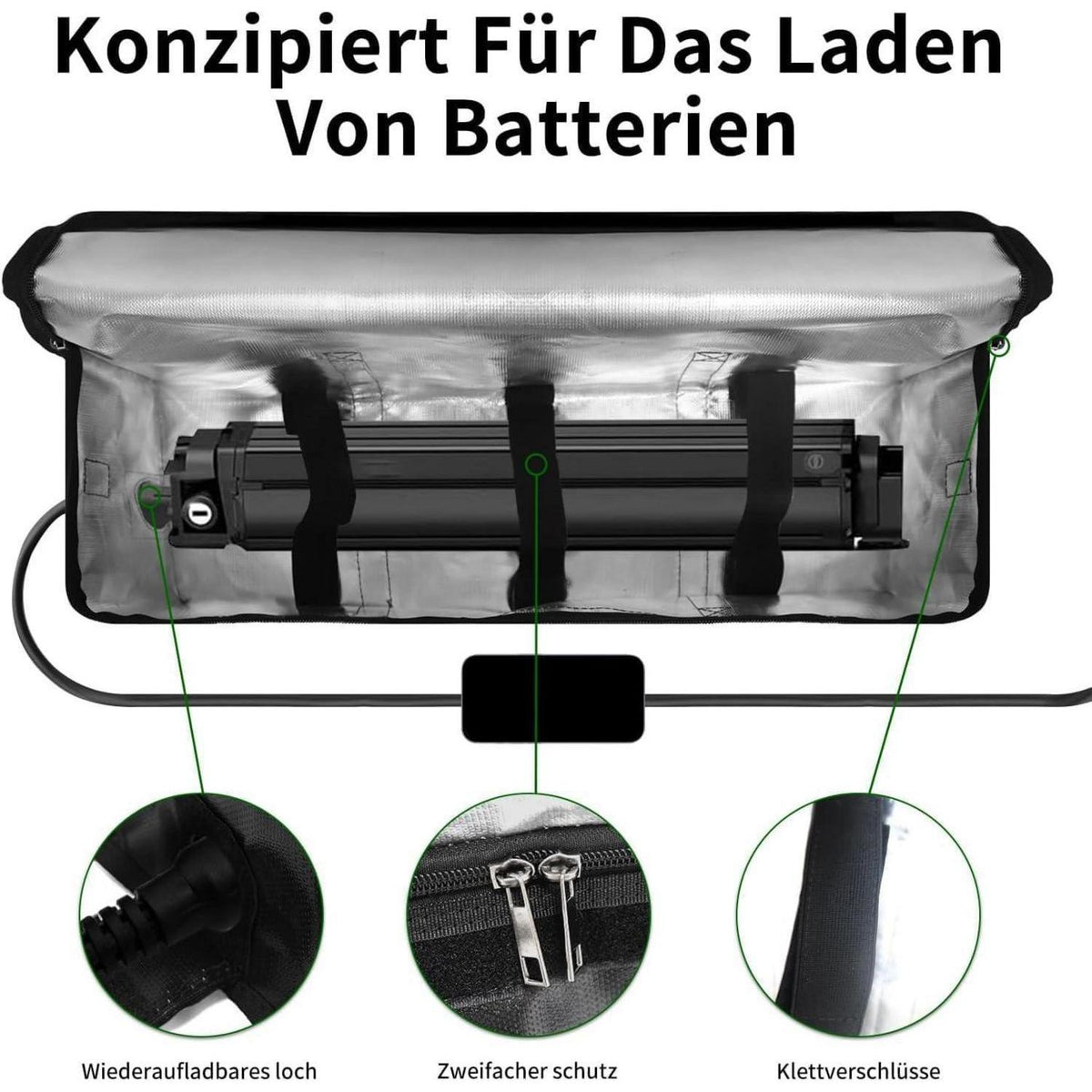 Feuerfeste Ebike Akku Tasche – Wasserdicht & Explosionssicher