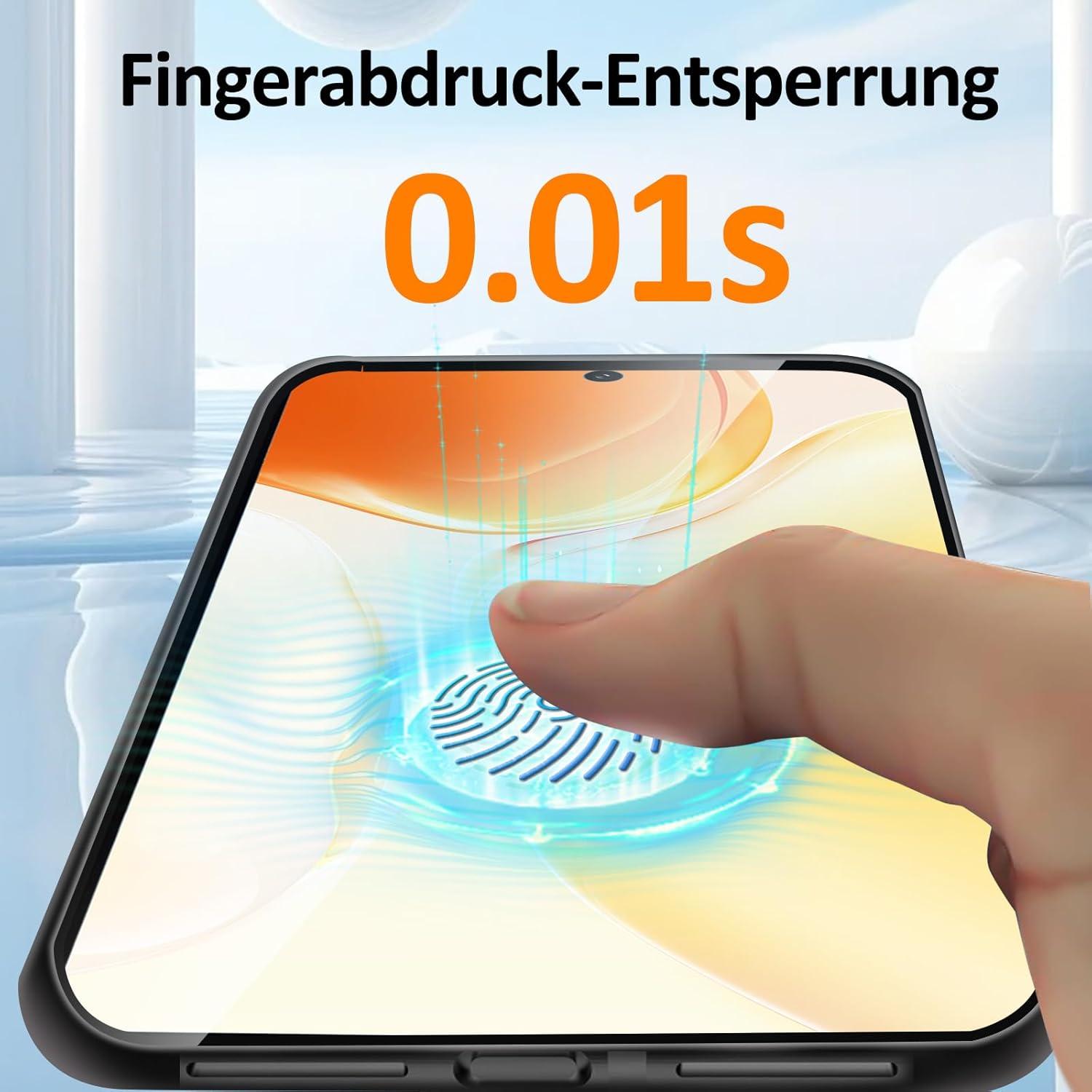 Schutzfolie Panzerglas Google Pixel 8 Pro 2x Kameraschutz 9H Klar