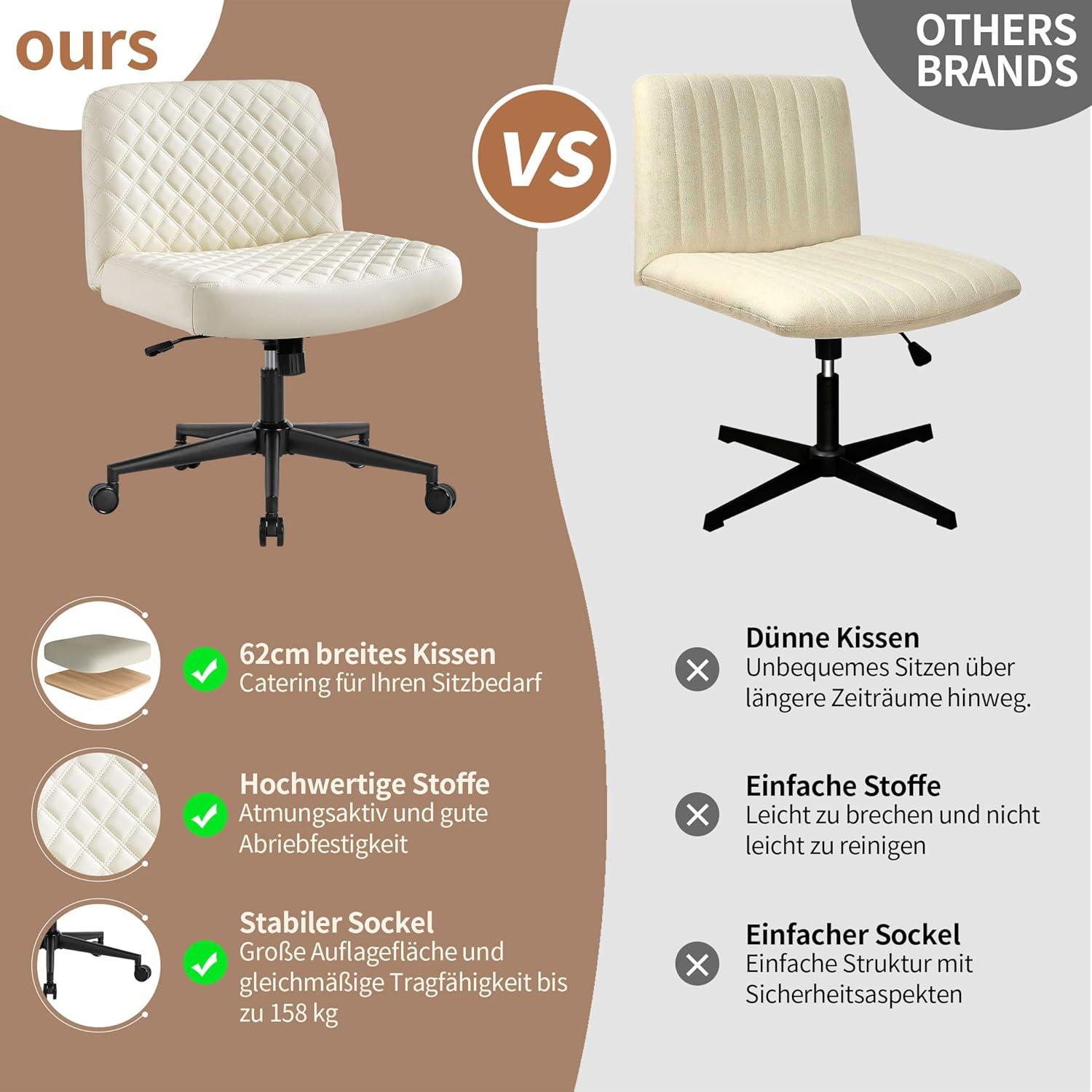 Ergonomischer Bürostuhl ohne Armlehnen mit Rollen und Wippfunktion