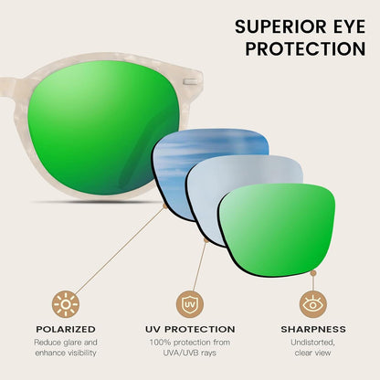 Retro Polarisierte Damen Sonnenbrille Vintage UV400 Schutz