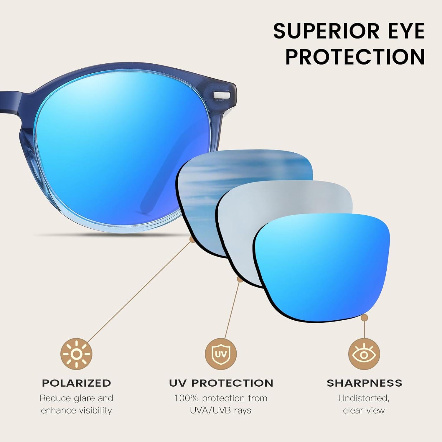 Retro Polarisierte Damen Sonnenbrille Vintage UV400 Schutz Blau Rahmen