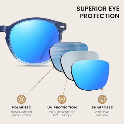 Retro Polarisierte Damen Sonnenbrille Vintage UV400 Schutz Blau Rahmen