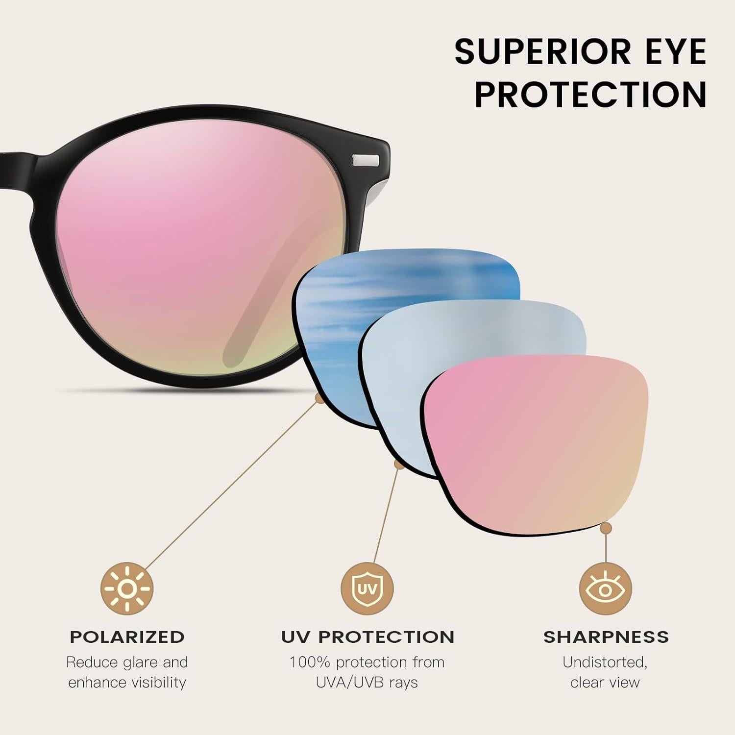 Damen Retro Sonnenbrille Vintage Polarisiert UV400 Leicht Acetat