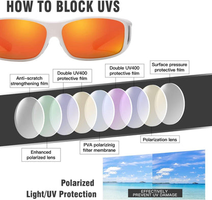 Polarisierte Sonnenbrille UV400 Schutz Überbrille für Brillenträger