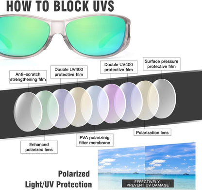 Polarisierte Sonnenbrille UV400 Schutz Fit-over Überbrille M Transparent Grau