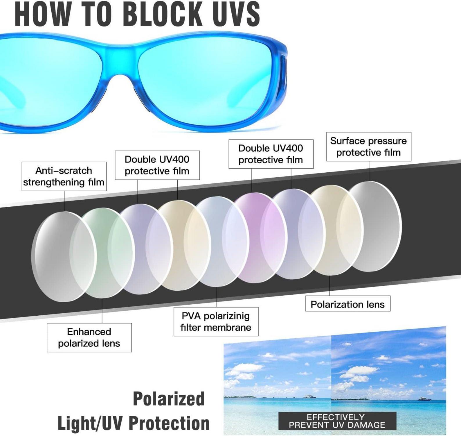 Polarisierte Sonnenbrille Überbrille UV400 Schutz Transparent Blau Größe M