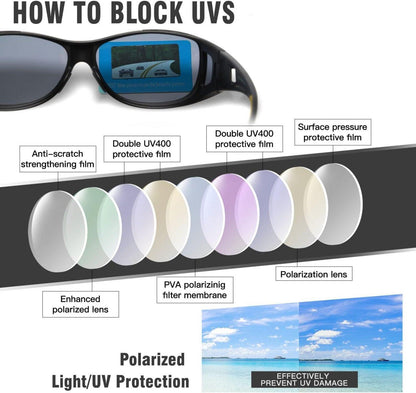 Polarisierte Sonnenbrille UV400 Schutz Überbrille für Brillenträger