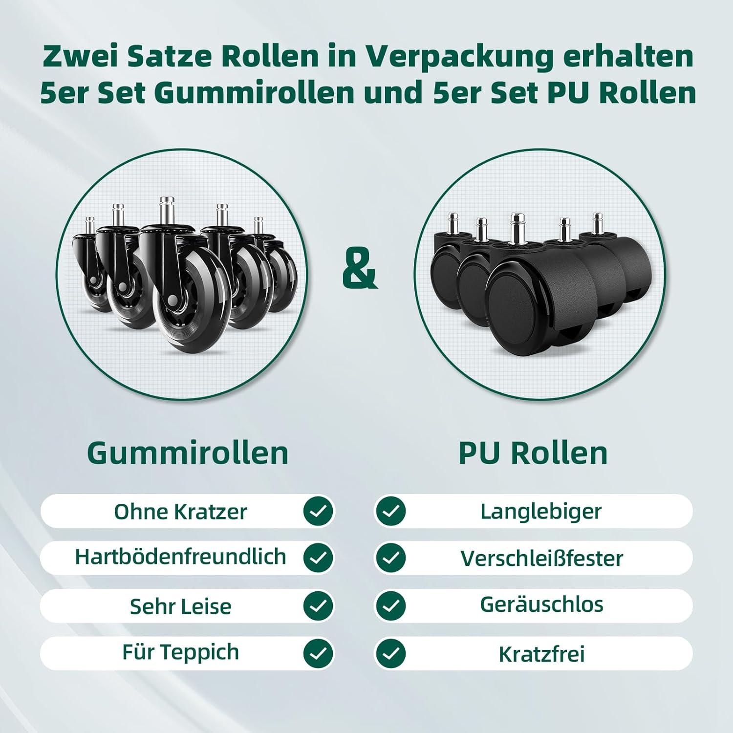Bürostuhl Ergonomisch Verstellbarer Kopfstütze Armlehnen Lendenwirbelstütze Leise Rollen Wippfunktion 135° Chefsessel bis 150kg