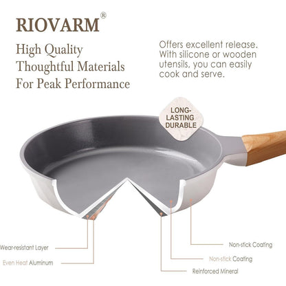 Antihaft Pfannenset Induktion 3-teilig 20cm 24cm 28cm