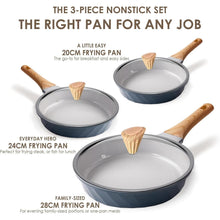 Antihaft Pfannenset mit Deckeln Keramikbeschichtung 20cm