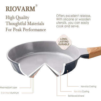 Antihaft Pfannenset mit Deckeln Keramikbeschichtung 20cm