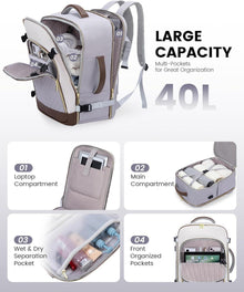 Großer Reiserucksack Handgepäck Flugzeug Laptop Damen Wasserdicht