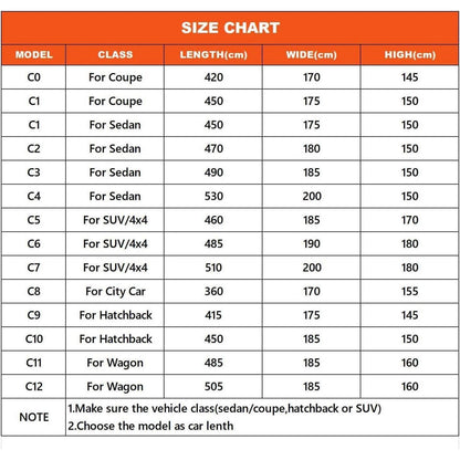 SUV Autoabdeckung Wasserdicht & Atmungsaktiv (460-485 cm)