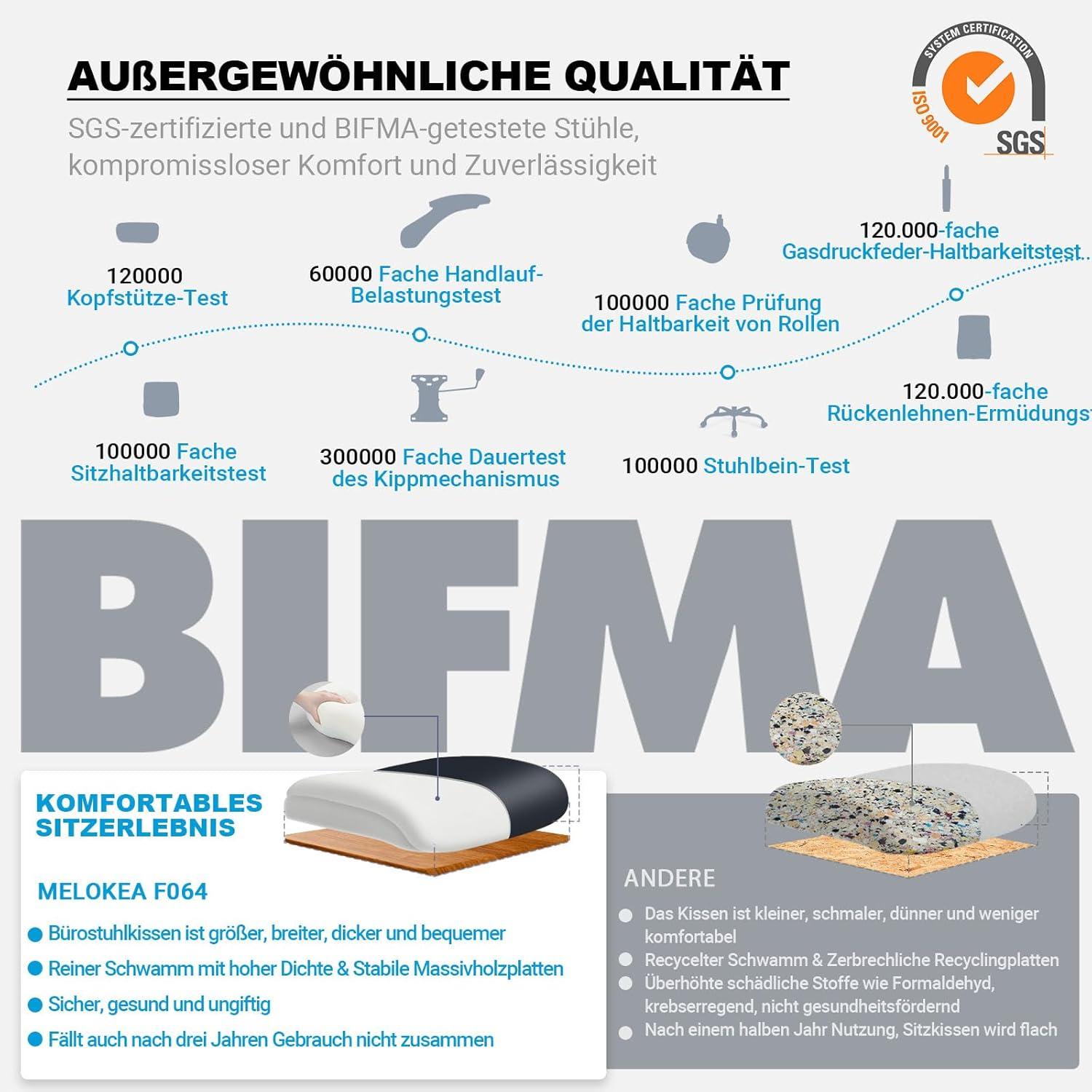 Bürostuhl 200KG XXL Ergonomisch Federsitzkissen Lendenwirbelstütze Armlehnen