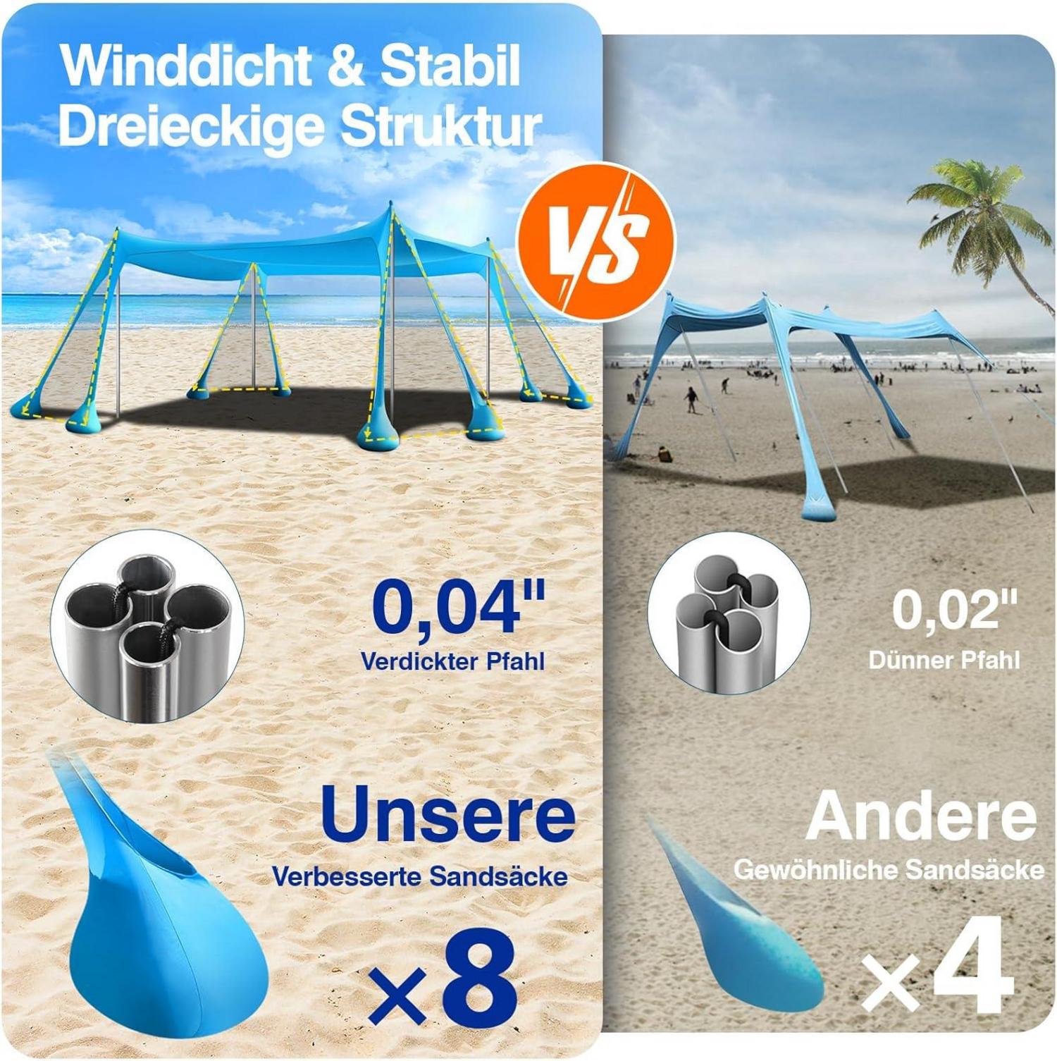 Rhino Valley Strandmuschel UPF50+ mit Sandschaufeln Stangen