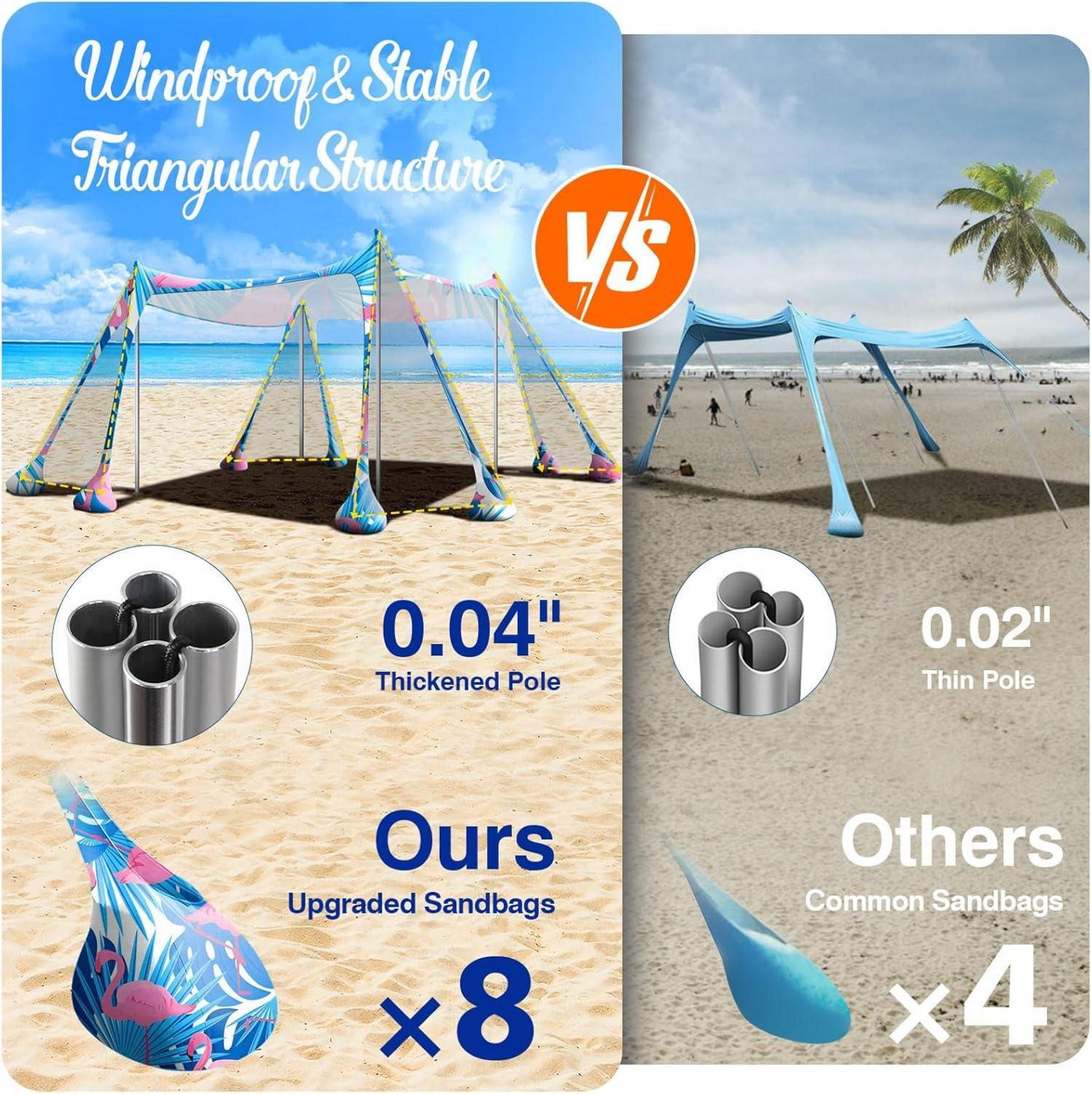 Rhino Valley Strandmuschel UPF50+ 8 Sandschaufeln 4 Stangen
