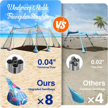 Rhino Valley Strandmuschel UPF50+ 8 Sandschaufeln 4 Stangen