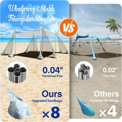 Strandmuschel UPF50+ Strandzelt Sonnenschutz mit