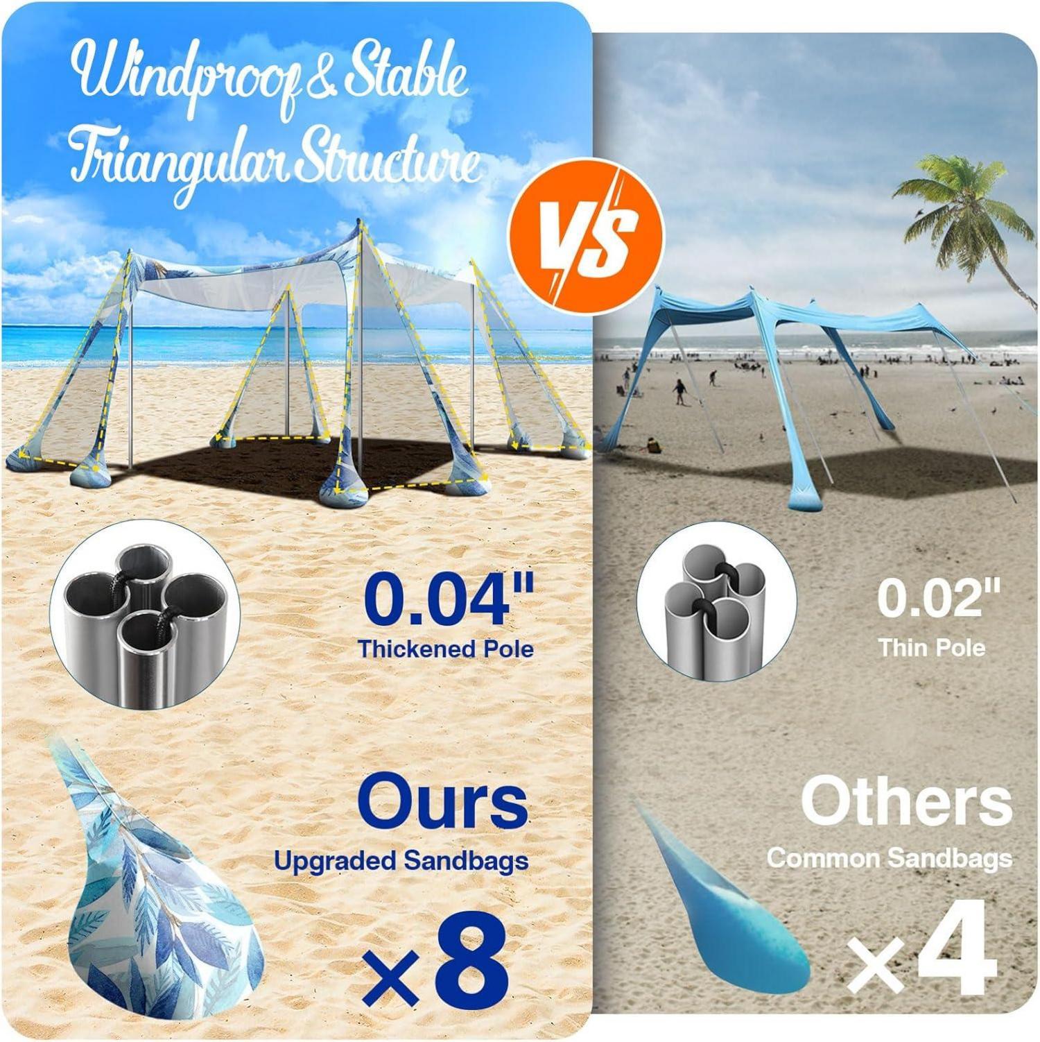 Strandmuschel UPF50+ mit 8 Sandschaufeln & 4