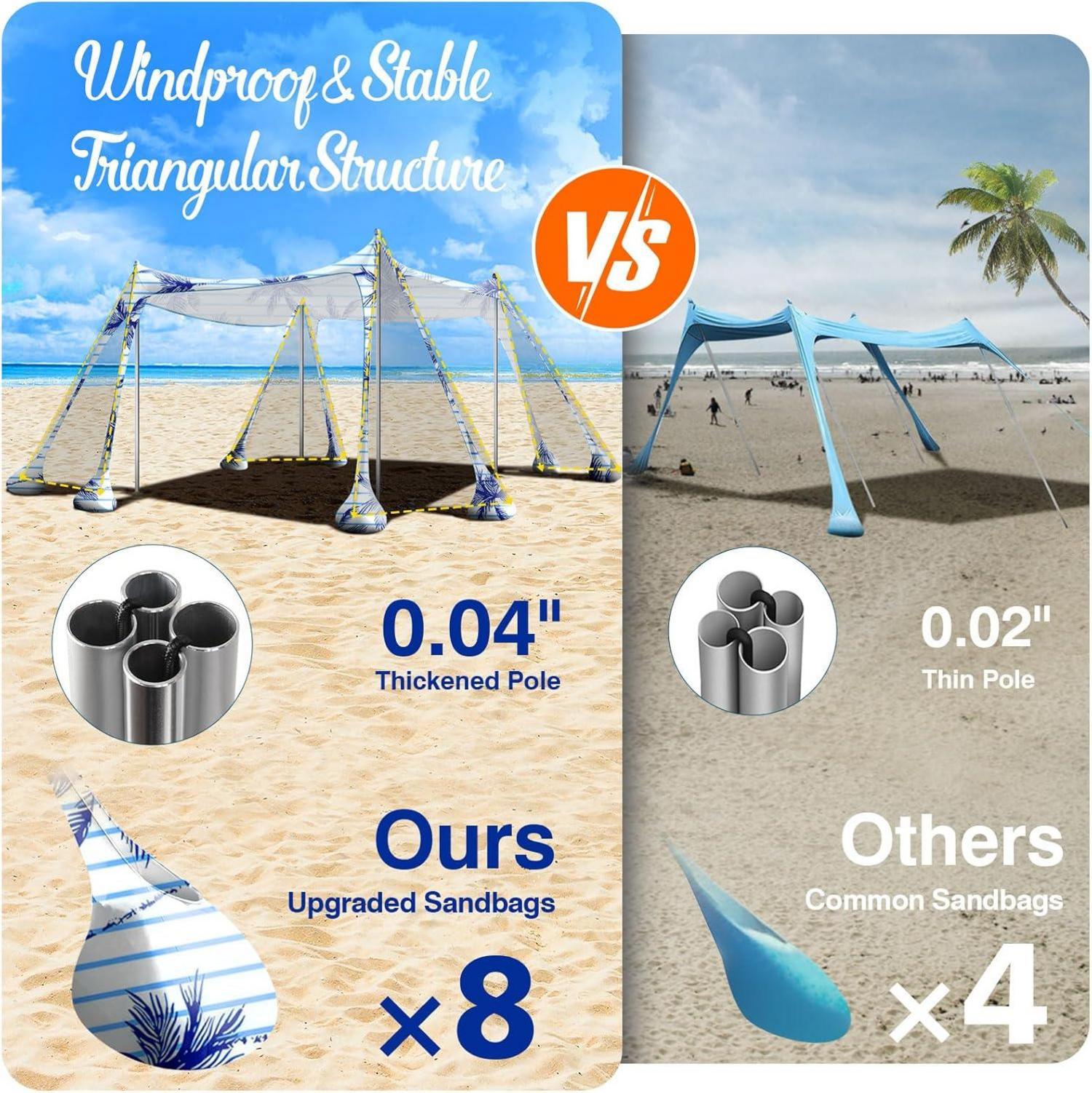 Strandmuschel UPF50+ Sonnenschutz Strandzelt 8 Sandschaufeln