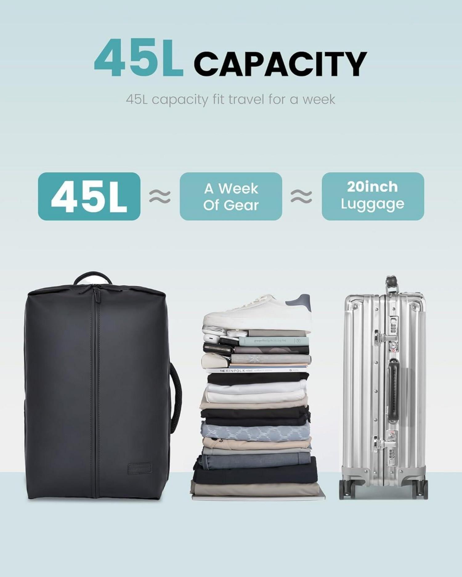 Handgepäck Rucksack 45L Laptop Reiserucksack 17.3 zoll