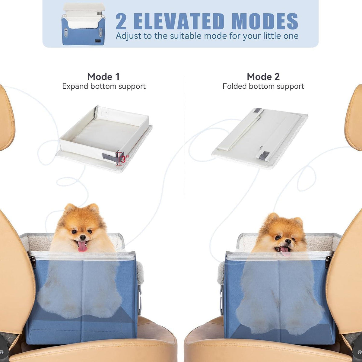 Hunde-Sitzerhöhung Blau (S) – Sicher & Komfortabel für kleine Hunde