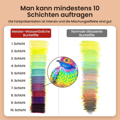 72-farbige Aquarellstifte Set mit Pinsel & Spitzer