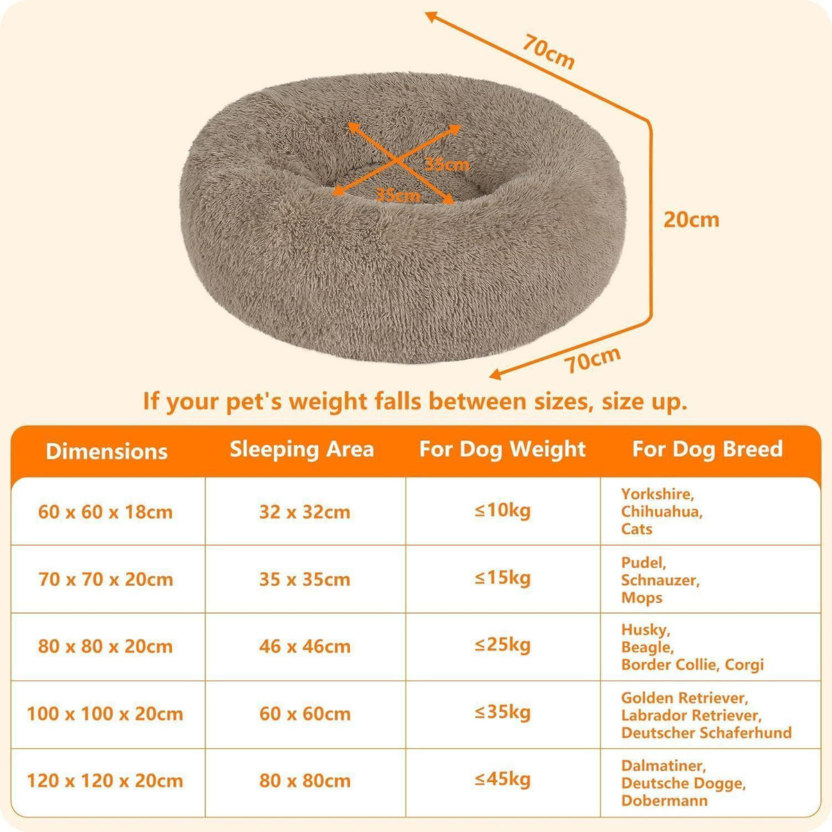 Orthopädisches Hundebett rund, kuschelig, waschbar, 70cm, Kamelbraun