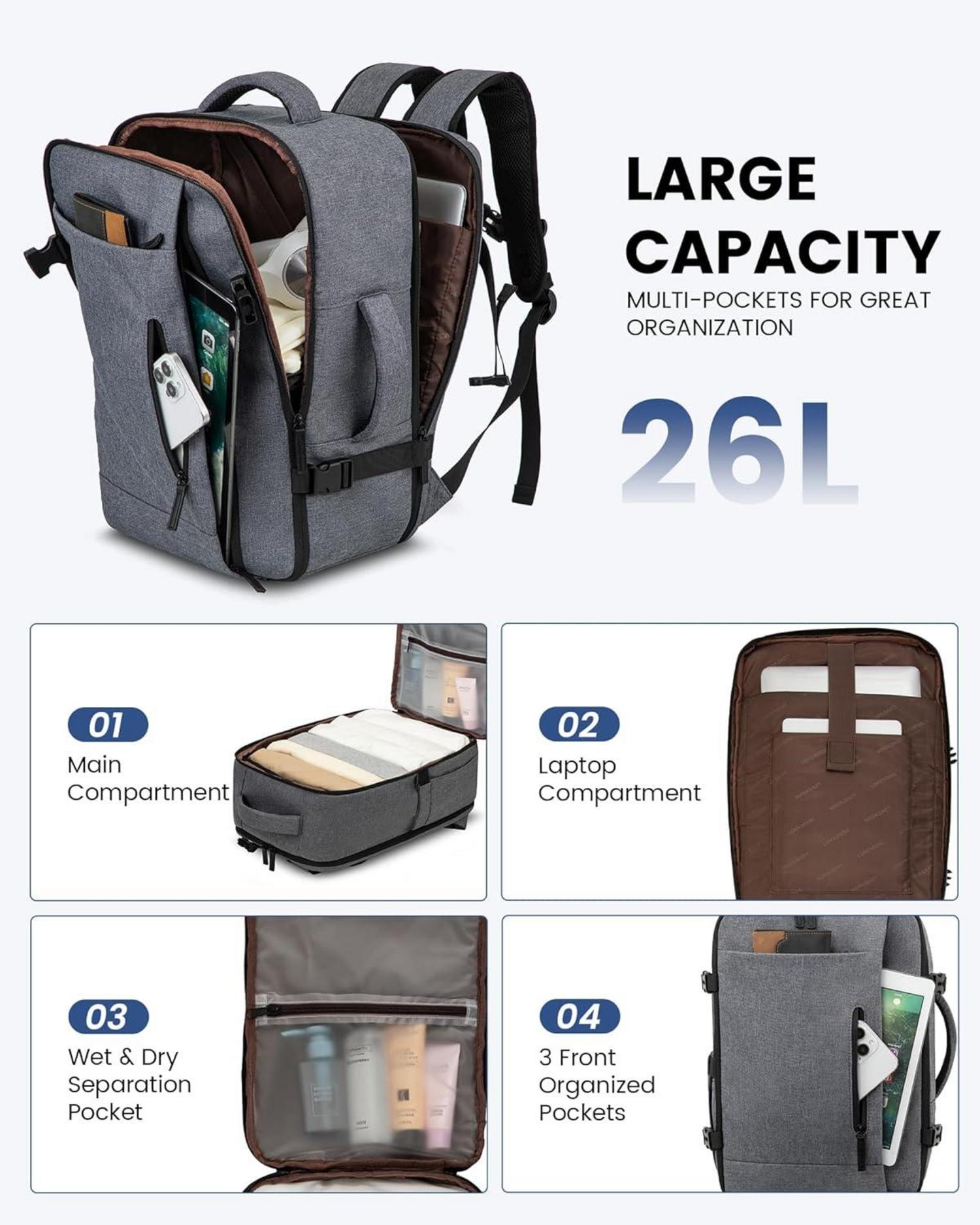 Handgepäck Rucksack 45x36x20 für Easyjet Flugzeug Reise