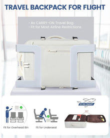 Reiserucksack 40L Handgepäck Rucksack Wasserdicht 17 Zoll