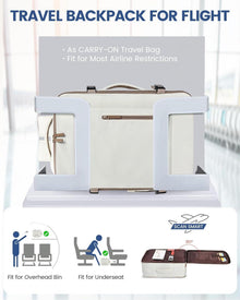 LOVEVOOK 40L Reiserucksack Handgepäck 17 Zoll Laptop